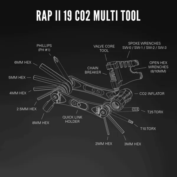 RapII_19_ExplodedToolDiagrams_R1_1800x1800-600x600.webp