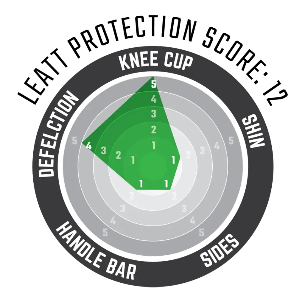 KneeGuardAirFlexHybrid_8640c7a6-5752-40e3-95ca-4dbc11359fda.webp